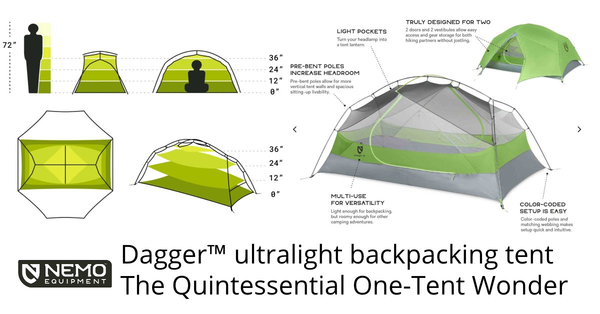The Nemo Dagger tent range is a great lightweight 2-3 person option for use on extended or short moto adventures.